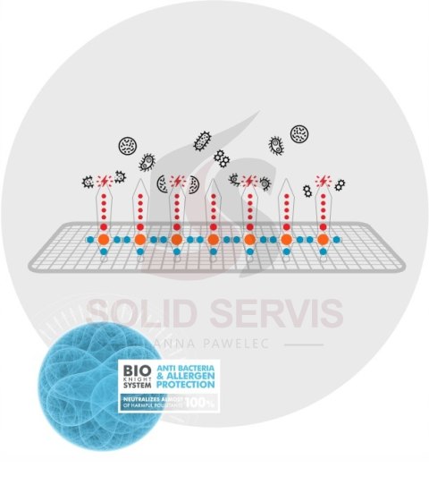 Filtr kabinowy MF90117C zamiennik Filtron K1154A C-Max Kuga Mondeo S-Max