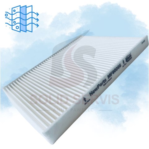 Filtr kabinowy MF90066 Ford B-Max Fiesta Tourneo Courier zamiennik K1251