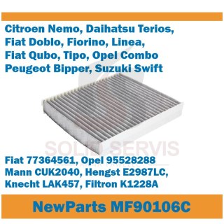 NewParts Filters MF90106C Filtr kabinowy Citroen Fiat Opel zamiennik K1228A