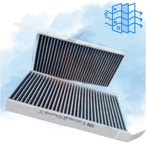 Filtr kabinowy z węglem MF90113C Renault Laguna III zamiennik K1235A-2x