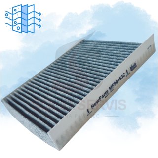 Filtr kabinowy z węglem MF90153C FIAT Bravo Stilo Lancia Delta III zam K1103A