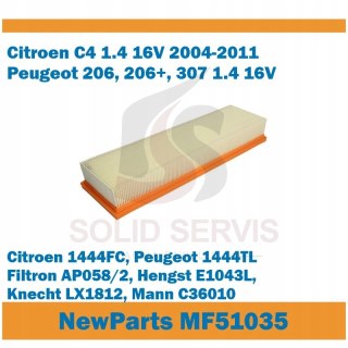 Filtr powietrza MF51035 C4 206, 307 1.4 16V zamiennik Filtron AP058/2