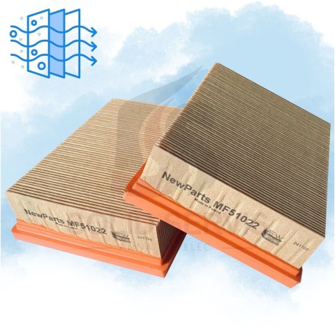 Zestaw filtrów MF51022 Seat Volkswagen 1.0, 1.4 1994-2005 zam. AP149/2-2x