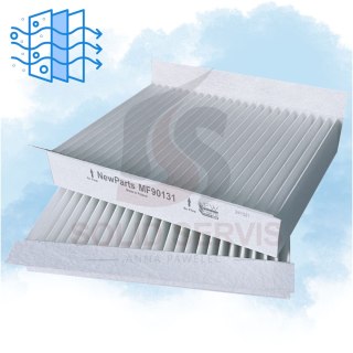 Zestaw filtrów kabinowy MF90131 Alfa 147 156 GT zamiennik Filtron K1105-2x